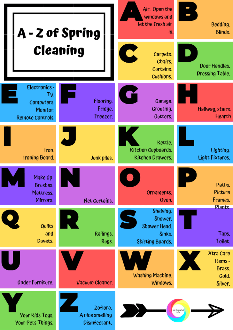 A - Z of Spring Cleaning(2)